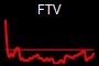 FTV